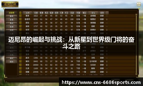 迈尼昂的崛起与挑战:从新星到世界级门将的奋斗之路